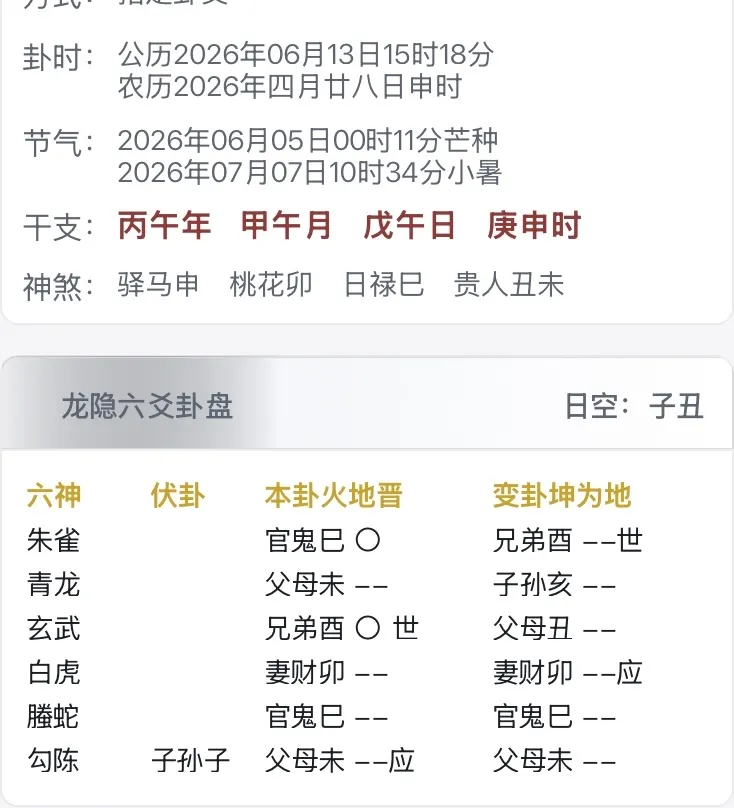 我和他还能不能复合 什么时候能复合