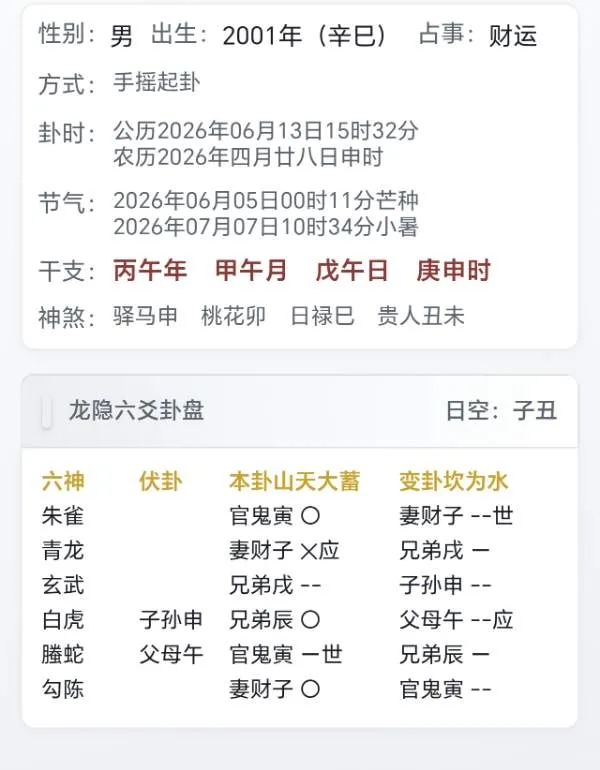 这段时间考虑了很久工作没得搞自己琢磨做点小生意怎么样
