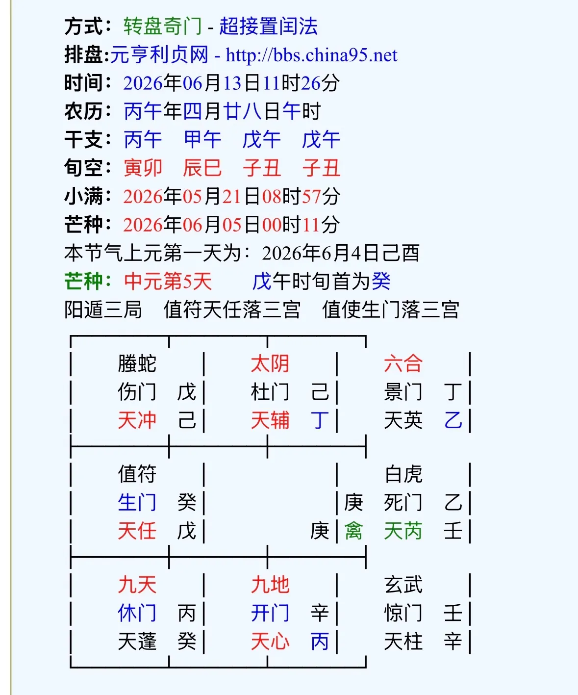 最快何时能换工作？？