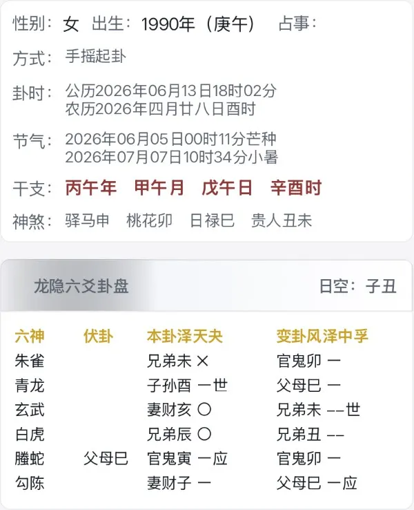 我的颈椎如何，严重吗