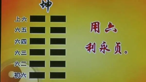 马亚顺:论坤卦对人生的指导意义