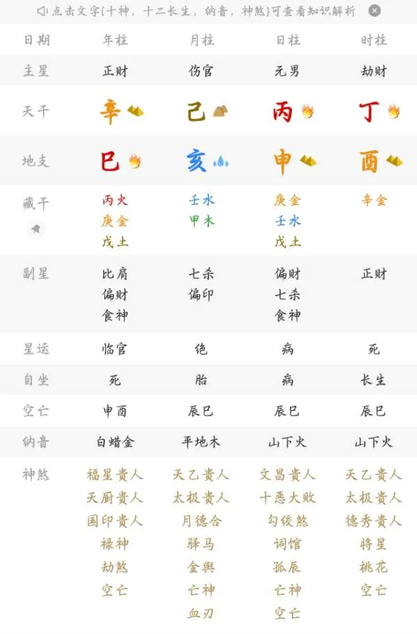 老師們看看這個八字到底是財多身弱還是不能以常規斷法另有說法