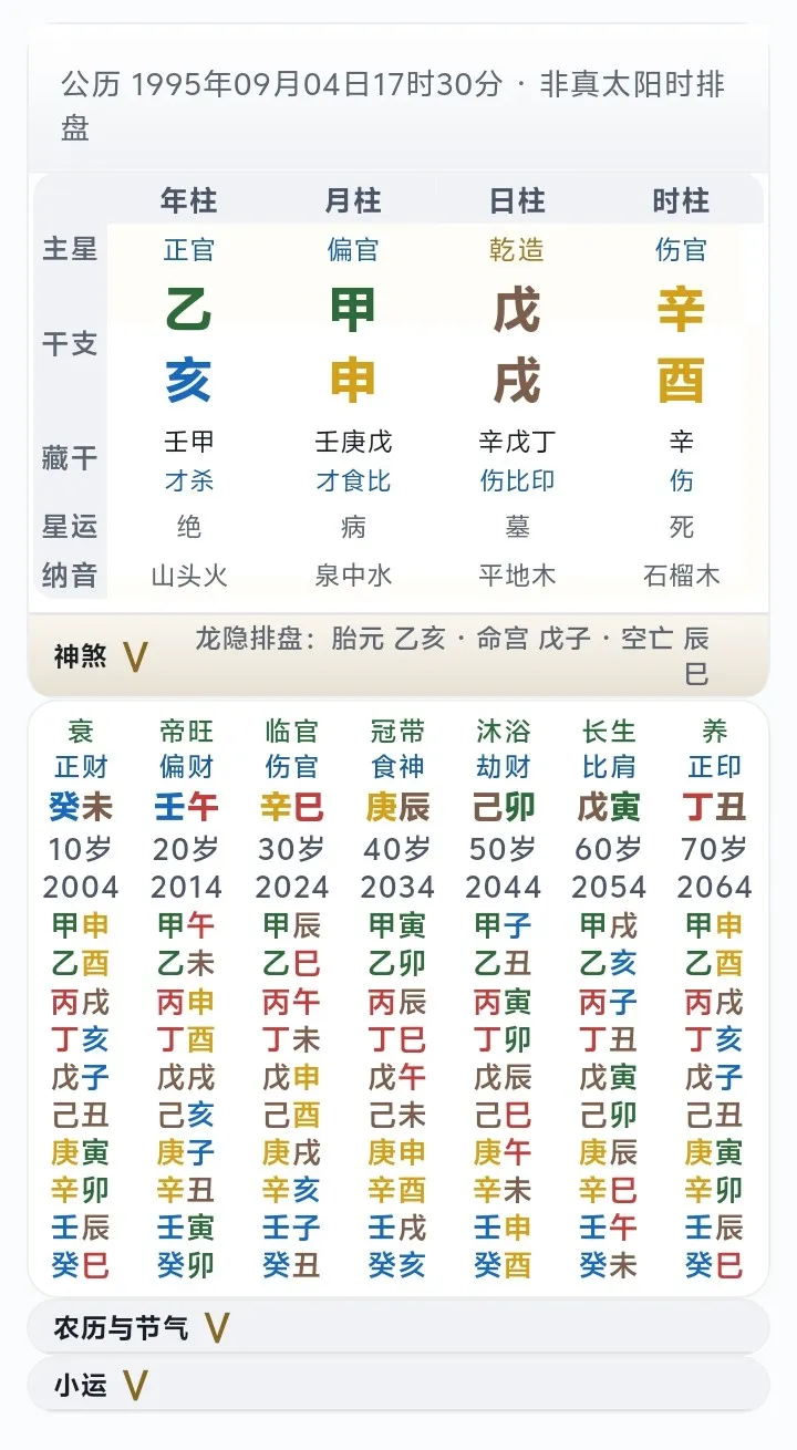 八字格局分辨
