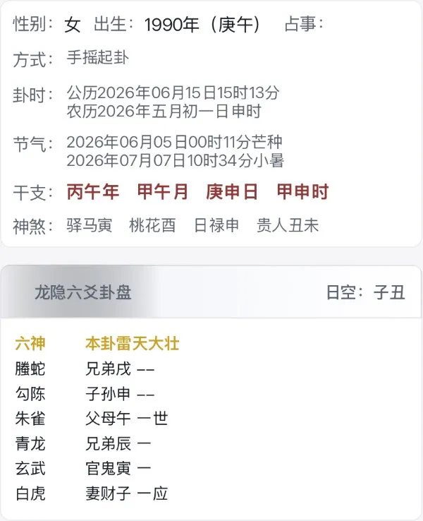 是否会有官非