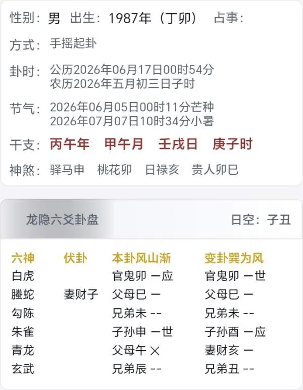 为什么头发用了各种育发液都长不起来？