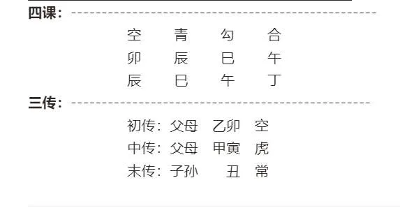 念诵经咒有效果吗？