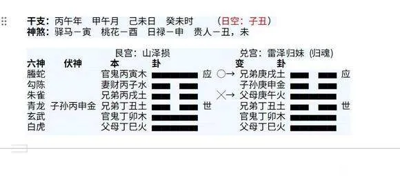 好恨，是否要放弃她了？