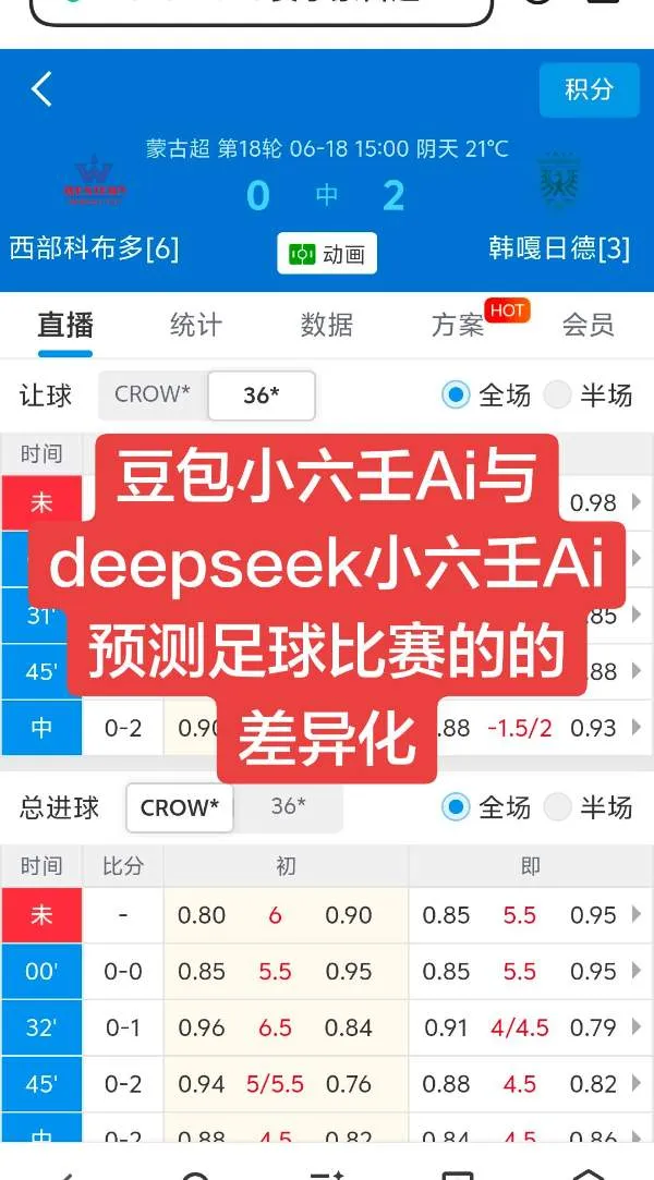善用Ai玄学术数得证正等正觉