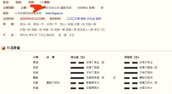 学业问题和人生走向