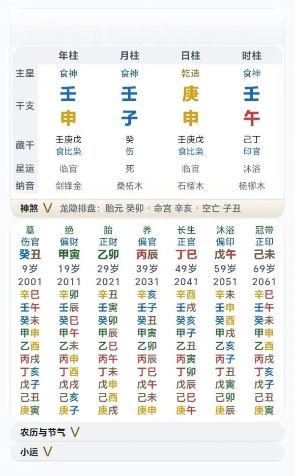看看这个八字六月、七月、八月运势如何？