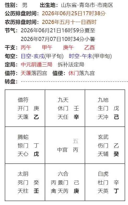 我的恋情什么时候出现？