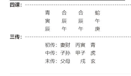 我的恋情什么时候出现？