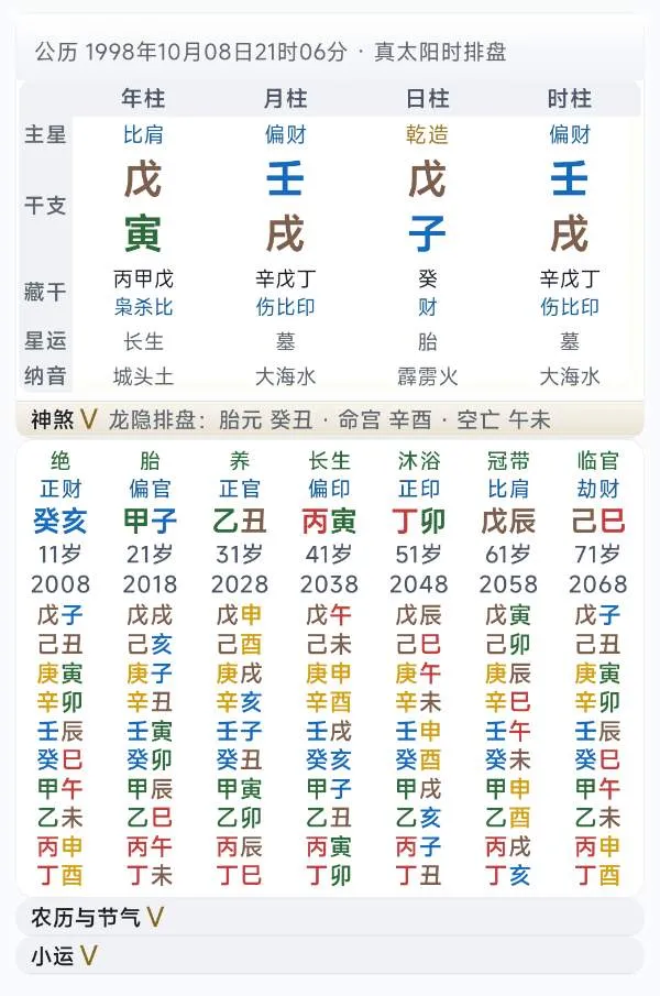 各位大师看看28年换大运后运程会有什么变化