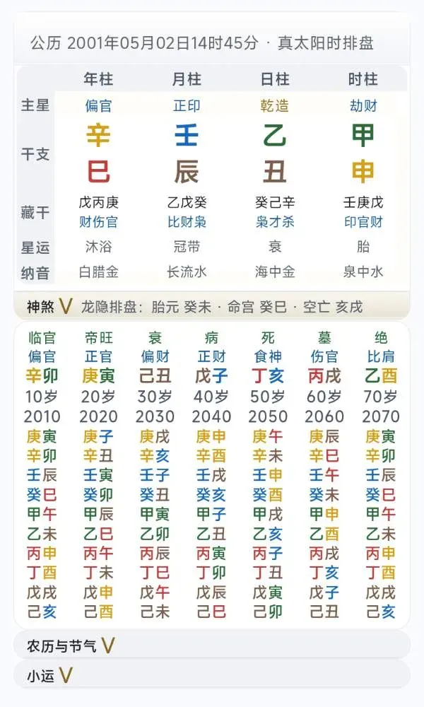什么时候有正缘，哪年有机会结婚