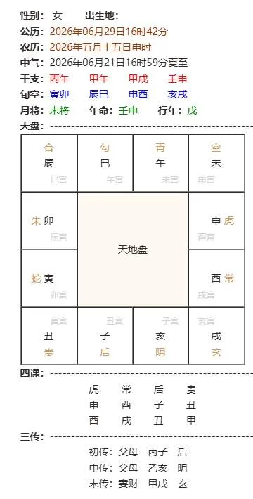 92年女专升本，能否考上