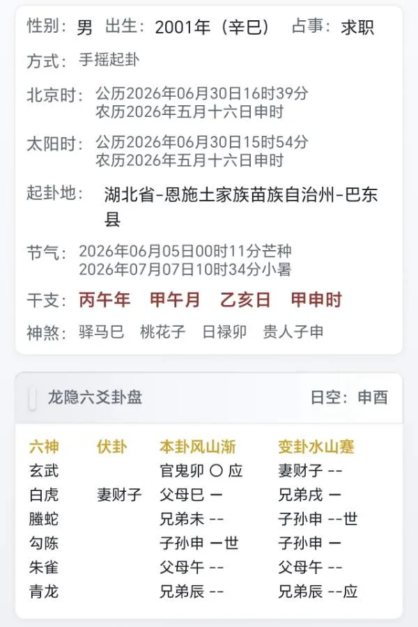 各位老师好，2026年虚岁25了，2026年尤其难，应该是我人生拐点了。