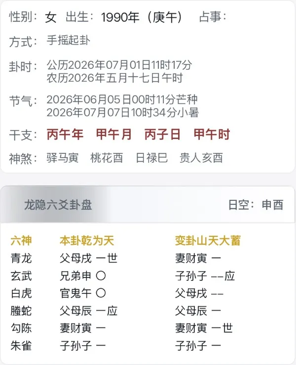 左臀有一块疼，什么引起的，以后能恢复吗，还是会加重？