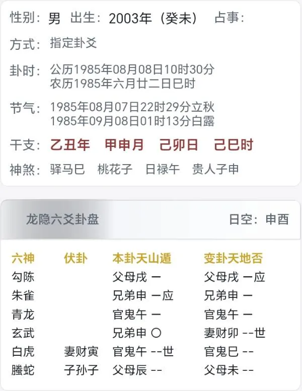 早上出门走亲戚，一只鸟从头上飞过，什么预兆？