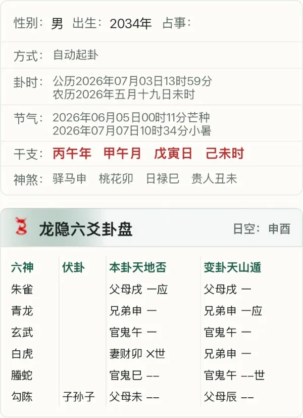 表哥病了，能否转危为安