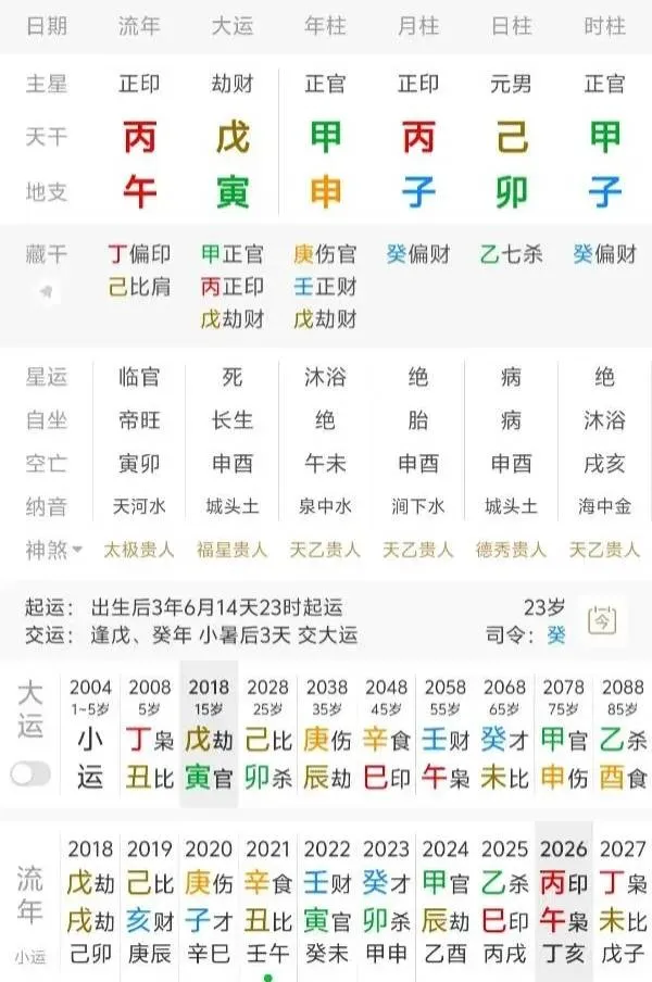 求锐评不玻璃心