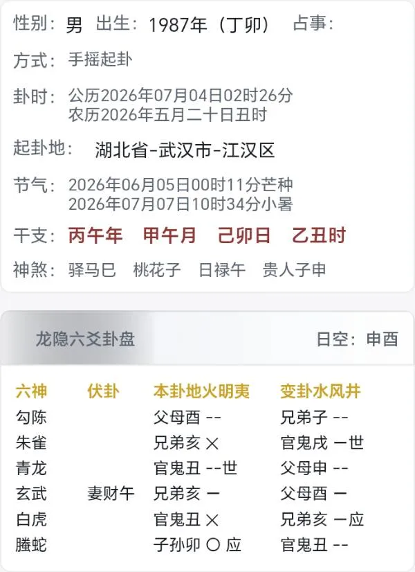 啥时候能开通天眼通？？