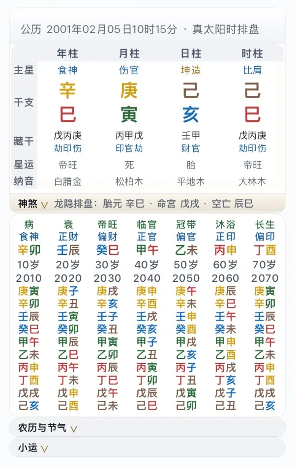 求大师帮忙看一下感情姻缘