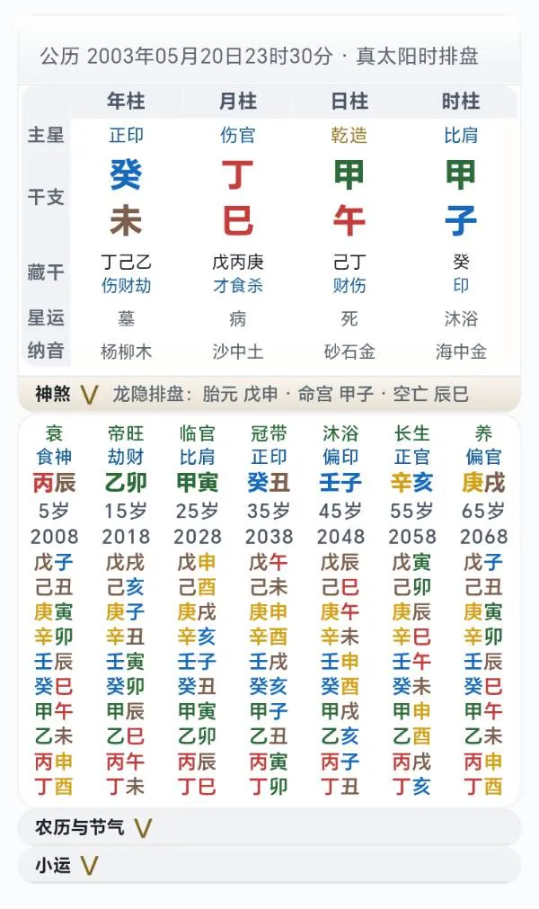 这个子时八字到底是哪个对的？