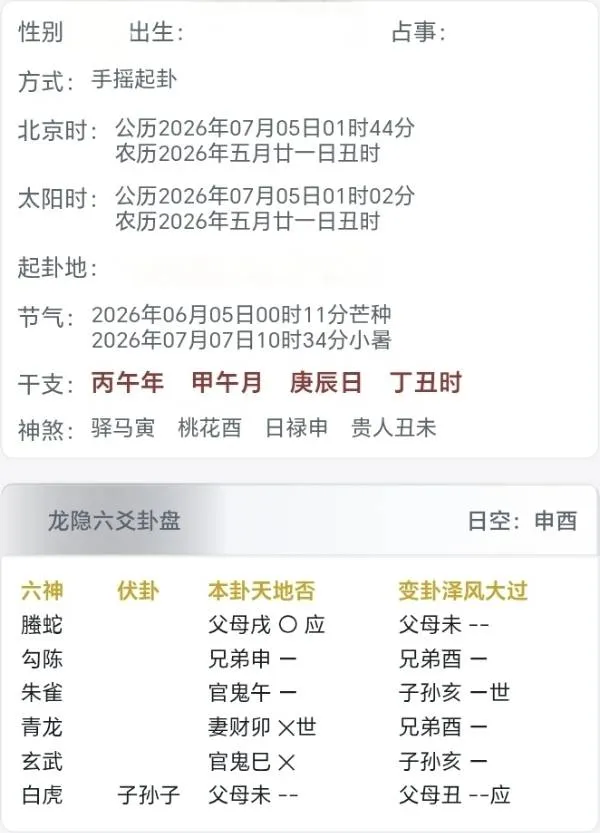 看看现在89年的前领导对卦主有什么新看法？会后还有期吗？何时？