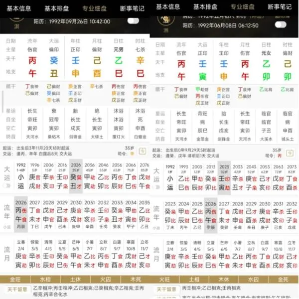 妻宫伏吟，这两八字合吗