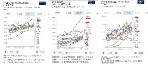 各位大师们，想问一问我自己这个命盘路数究竟是怎么样来的
