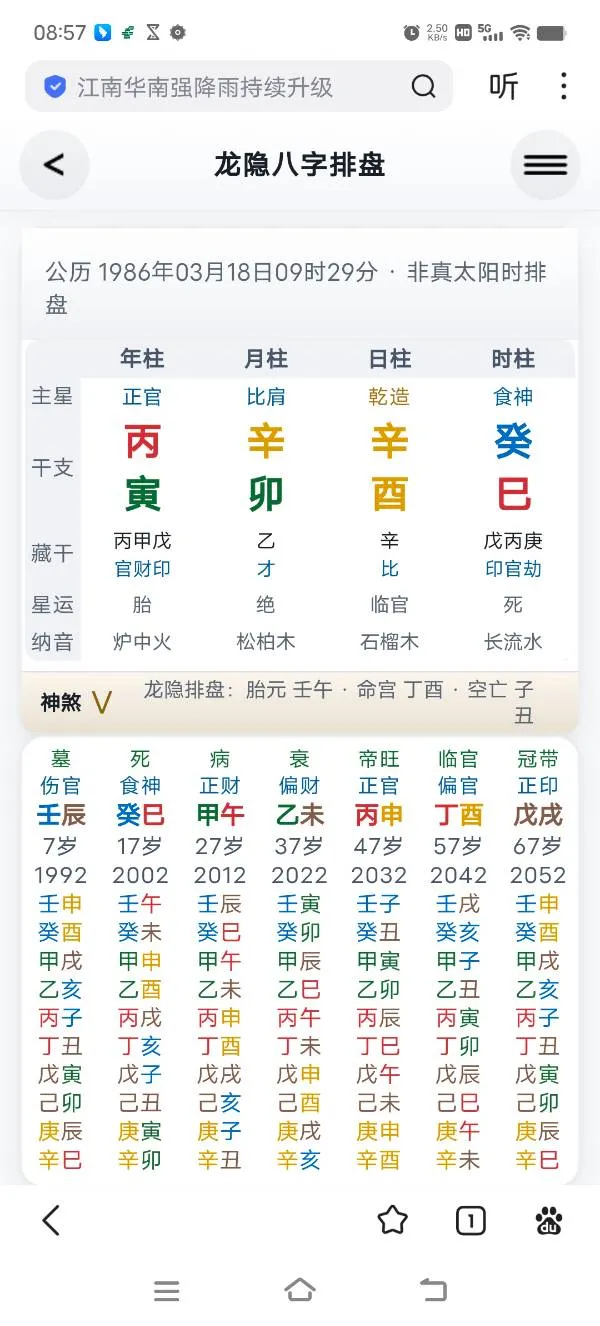 一事无成的人，