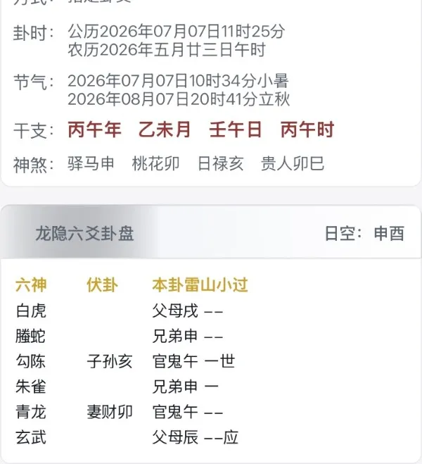 我和前男友能不能复合