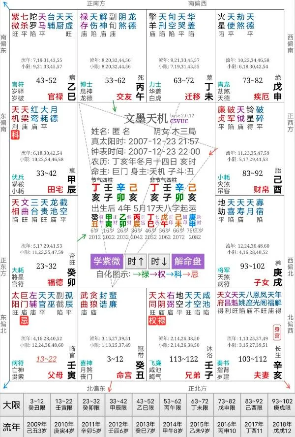 命中会从事什么职业