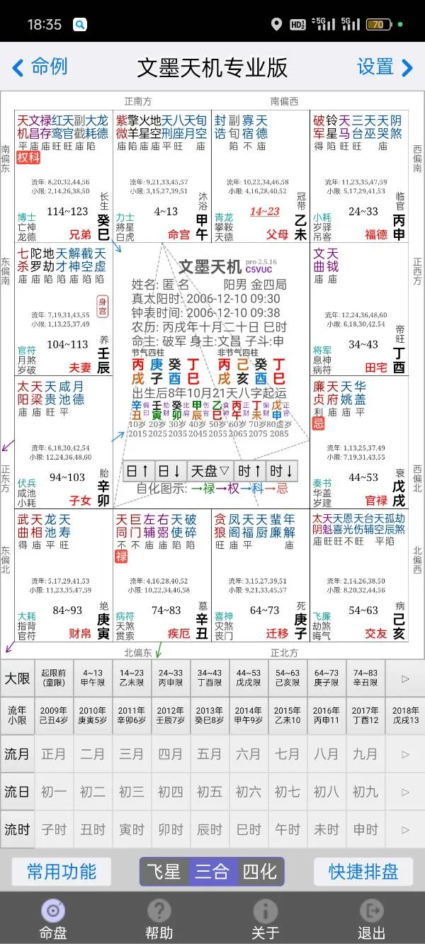 这个盘牛逼不