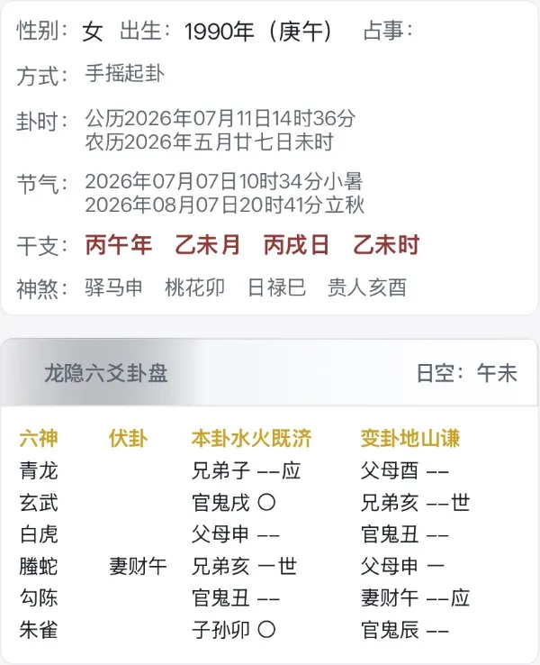 何时见到所想之男