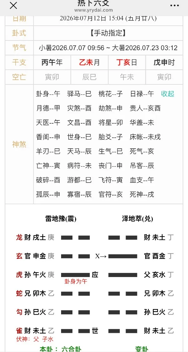 他是不是故意回避我