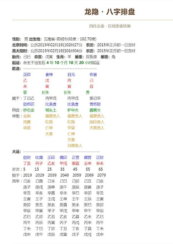 请老师们帮忙看看孩子的喜用神