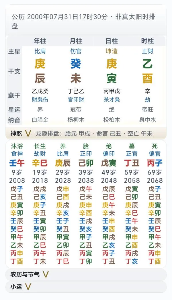 姐姐和姐夫的八字，想请大家验证一下前事