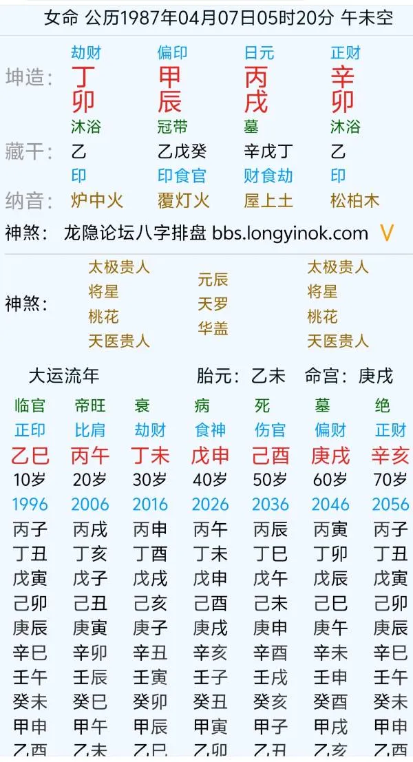什么时候运势能好一点，好难熬