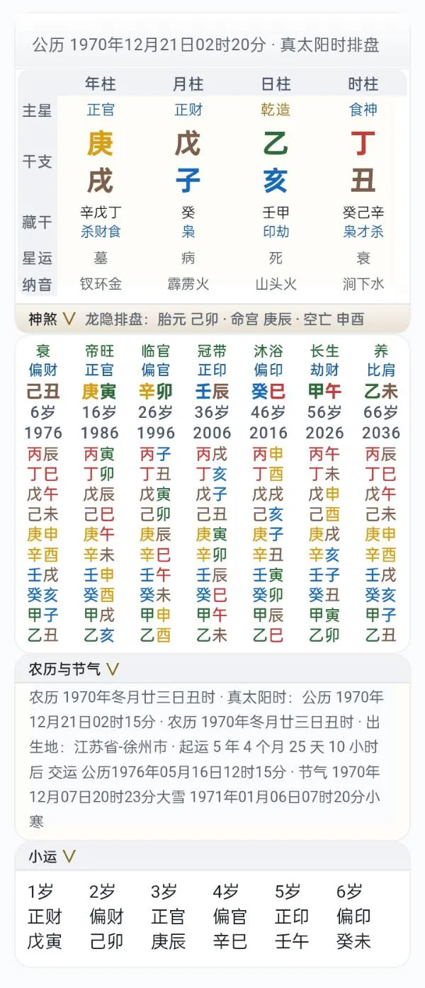 请看我的八字五行喜忌，喜火。有的说喜木，有的说喜金，有的说喜土