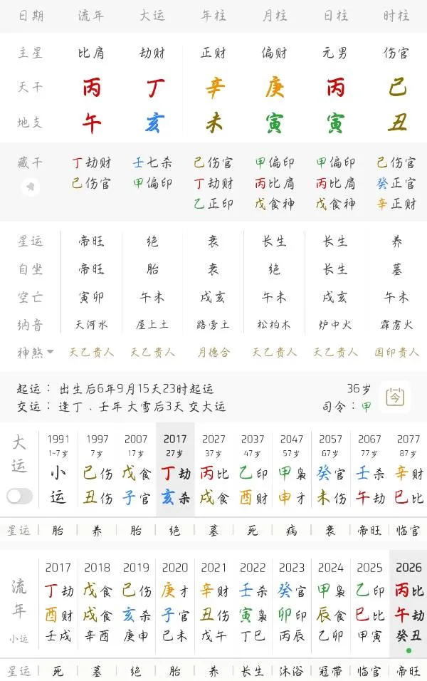 大佬们，36了还没有结婚，啥时候能结婚呢？