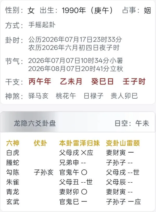 想知道男友现在对我到底感情如何？