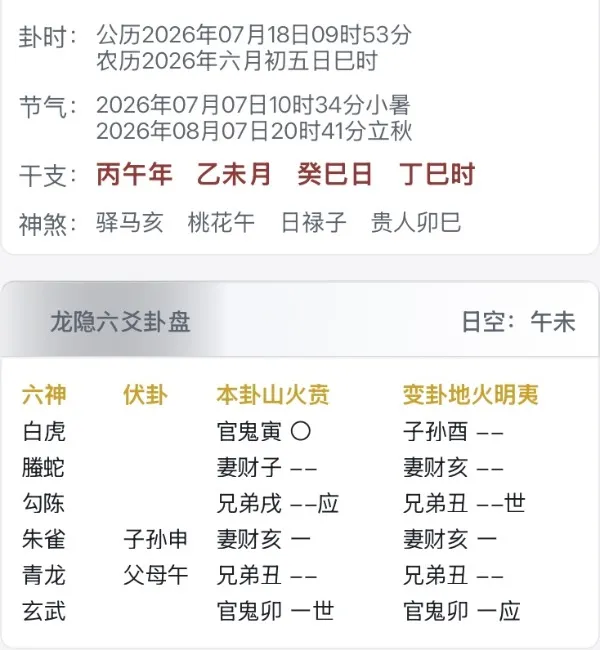 女问他是因为不喜欢我了还是因为觉得没有未来