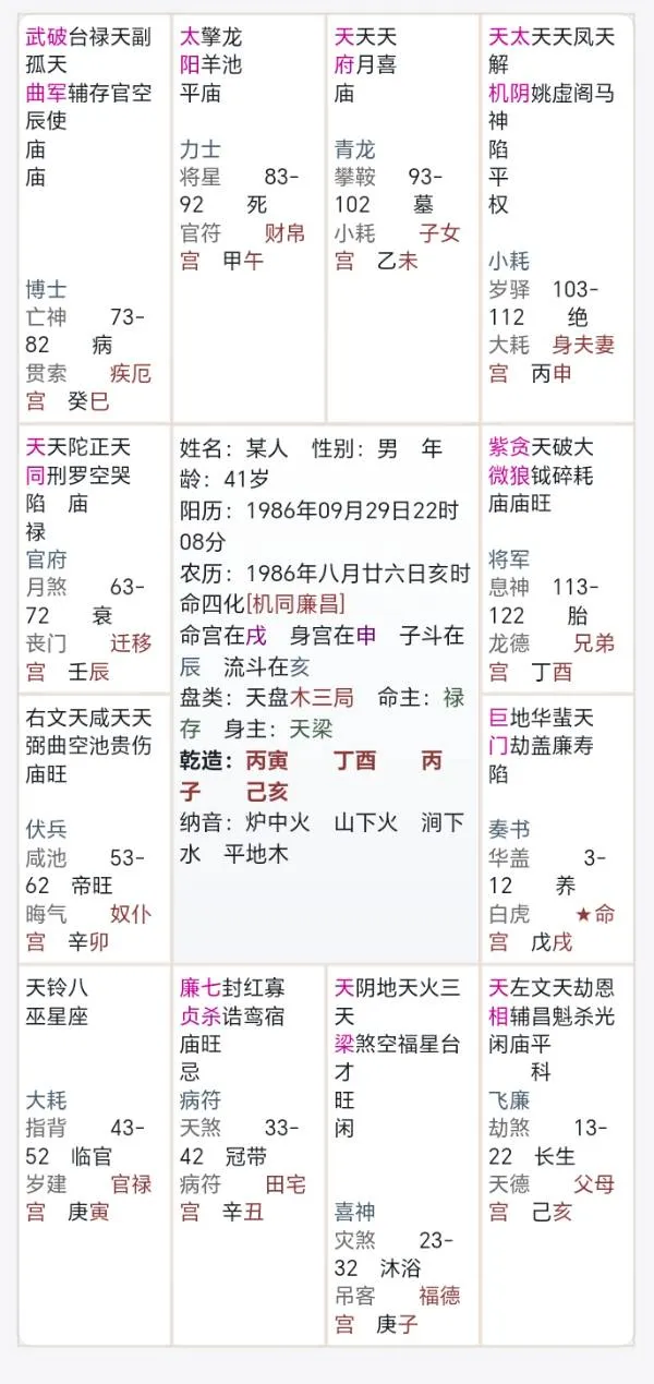 看你下半年工作想留在机关部门副职