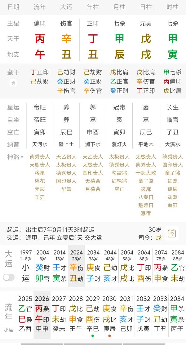 为什么2026年过得这么差？