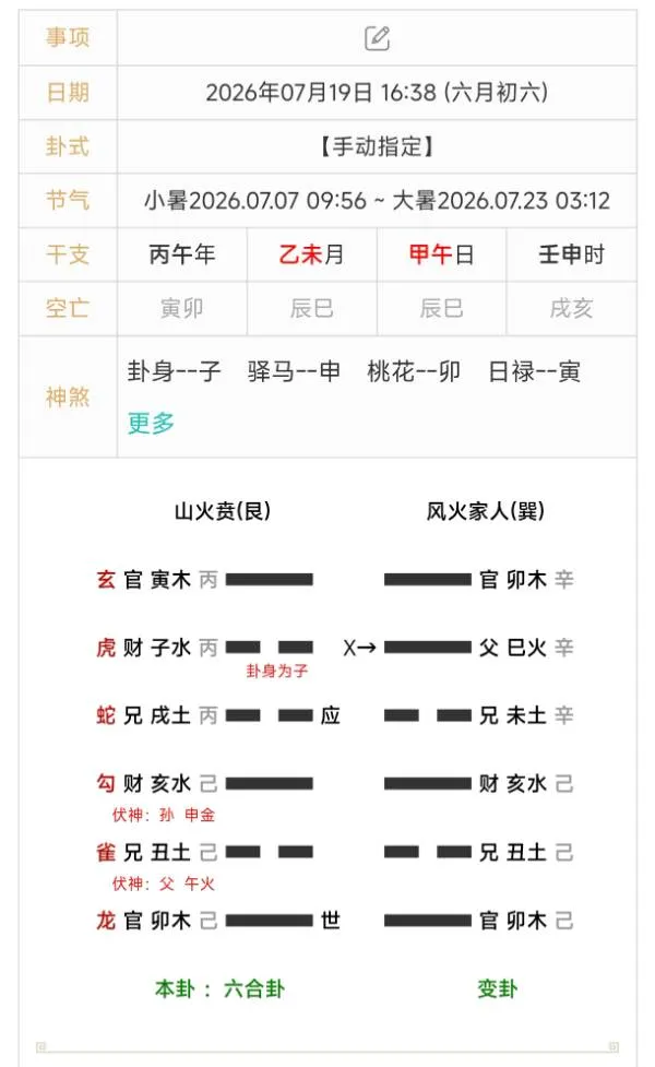 何时找到工作？
