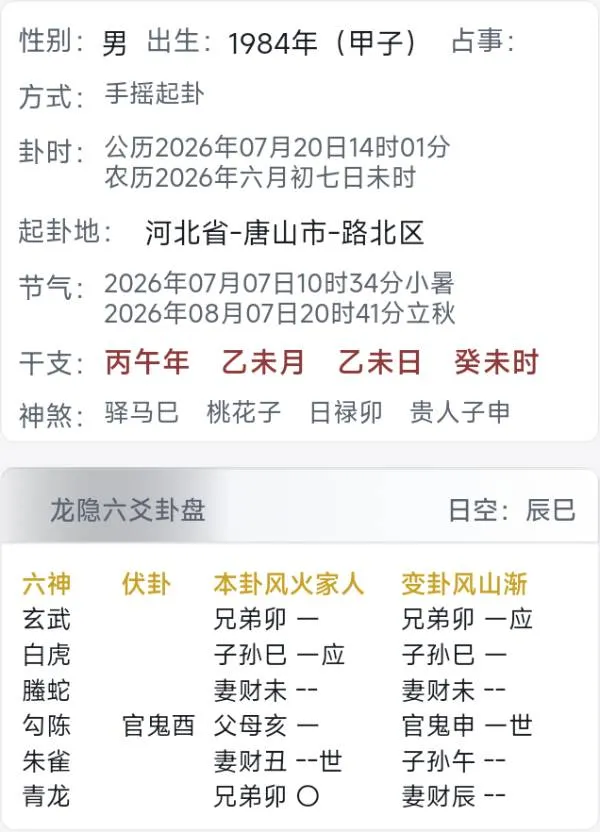 我女儿的学习成绩还有希望提高吗
