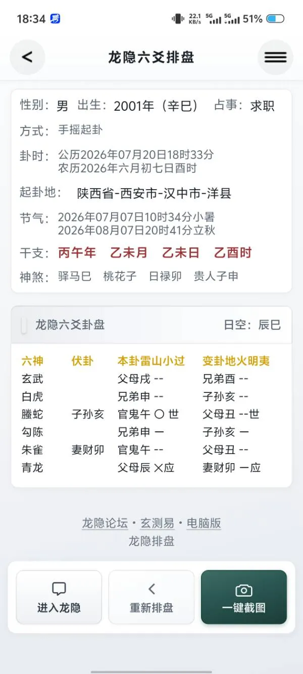 事业到底如何