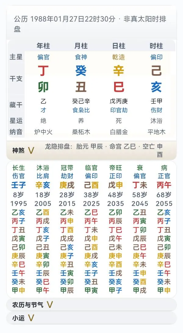 请高手看看此八字格局层次