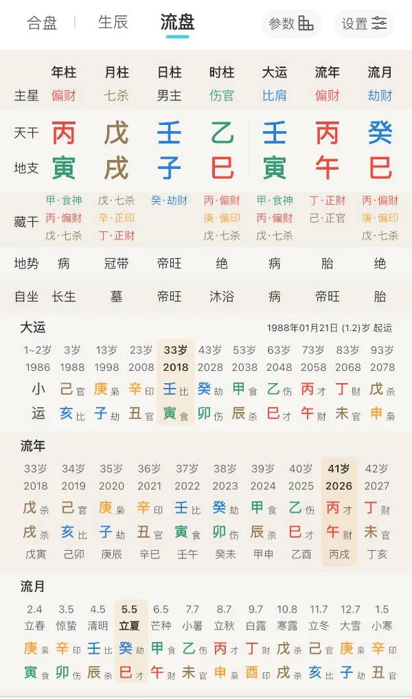 这个是不是七杀无制，人生全是坎坷压力挑战，什么时候能好转